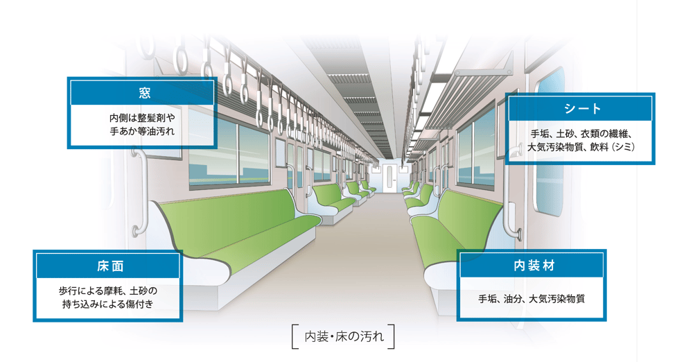 車両用カタログver8_ページ_2