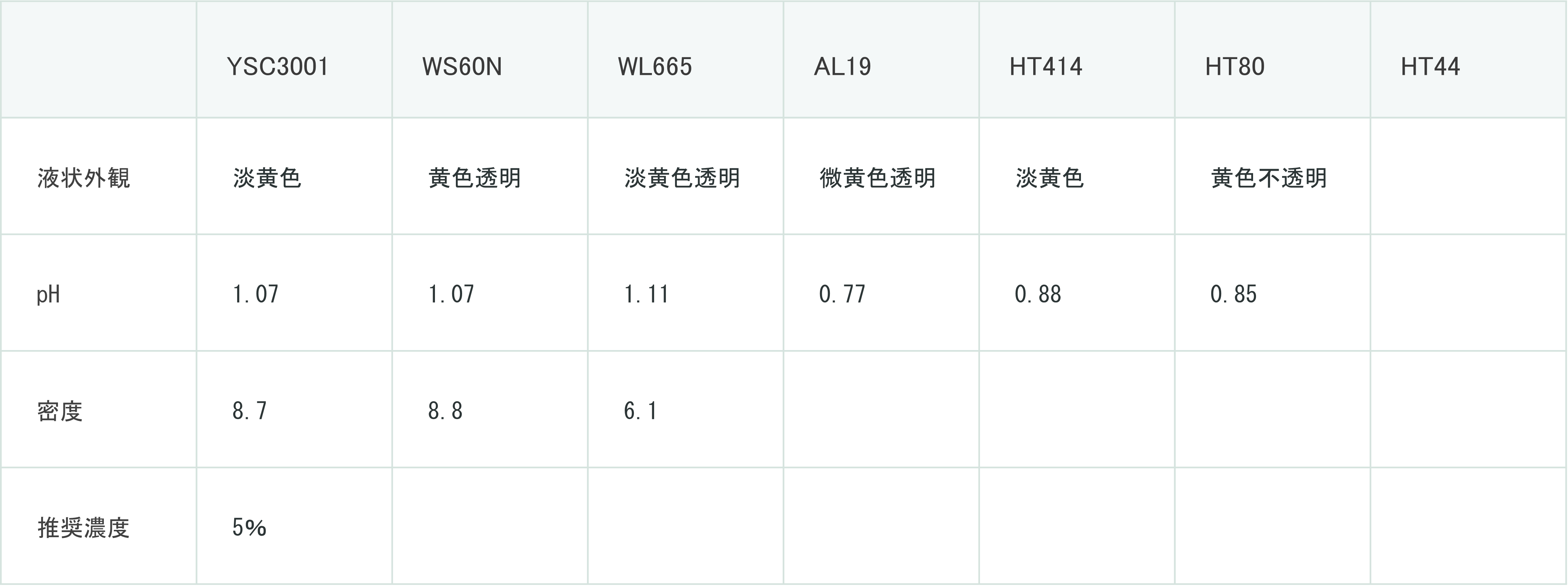 切断特徴-3