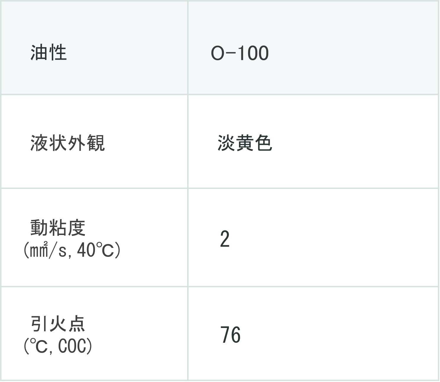 洗浄4